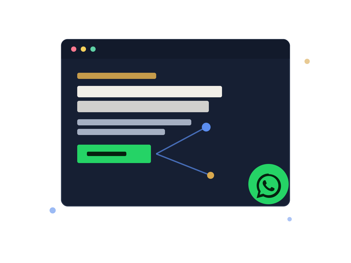 Ilustração de uma landing page com botão de WhatsApp